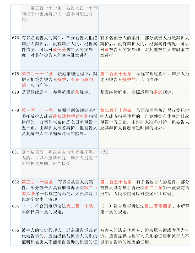 一码一肖一特早出晚,清晰解答解释落实_X5.623