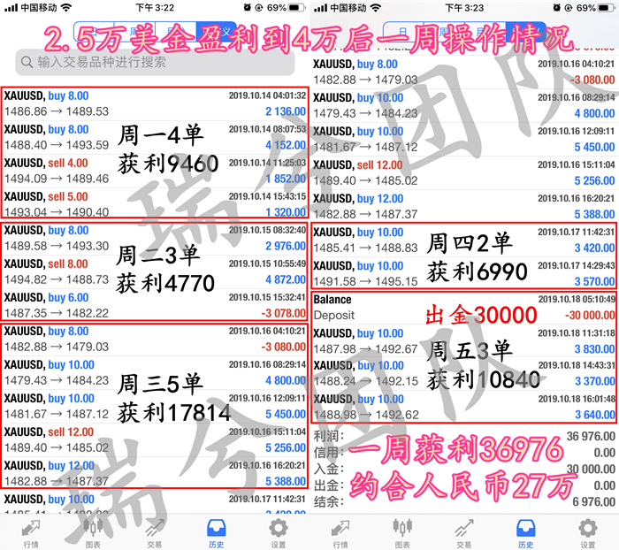 456314鬼谷子一肖一码,详尽解答解释落实_Gold75.241