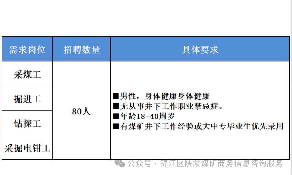 2024年泰科电子普工最新招聘启事，职业发展的理想选择