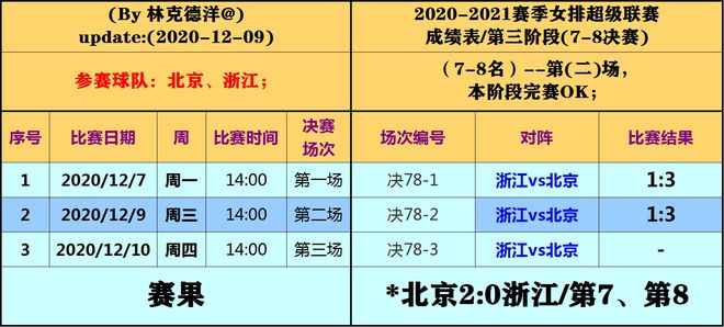 2024年11月8日 第82页