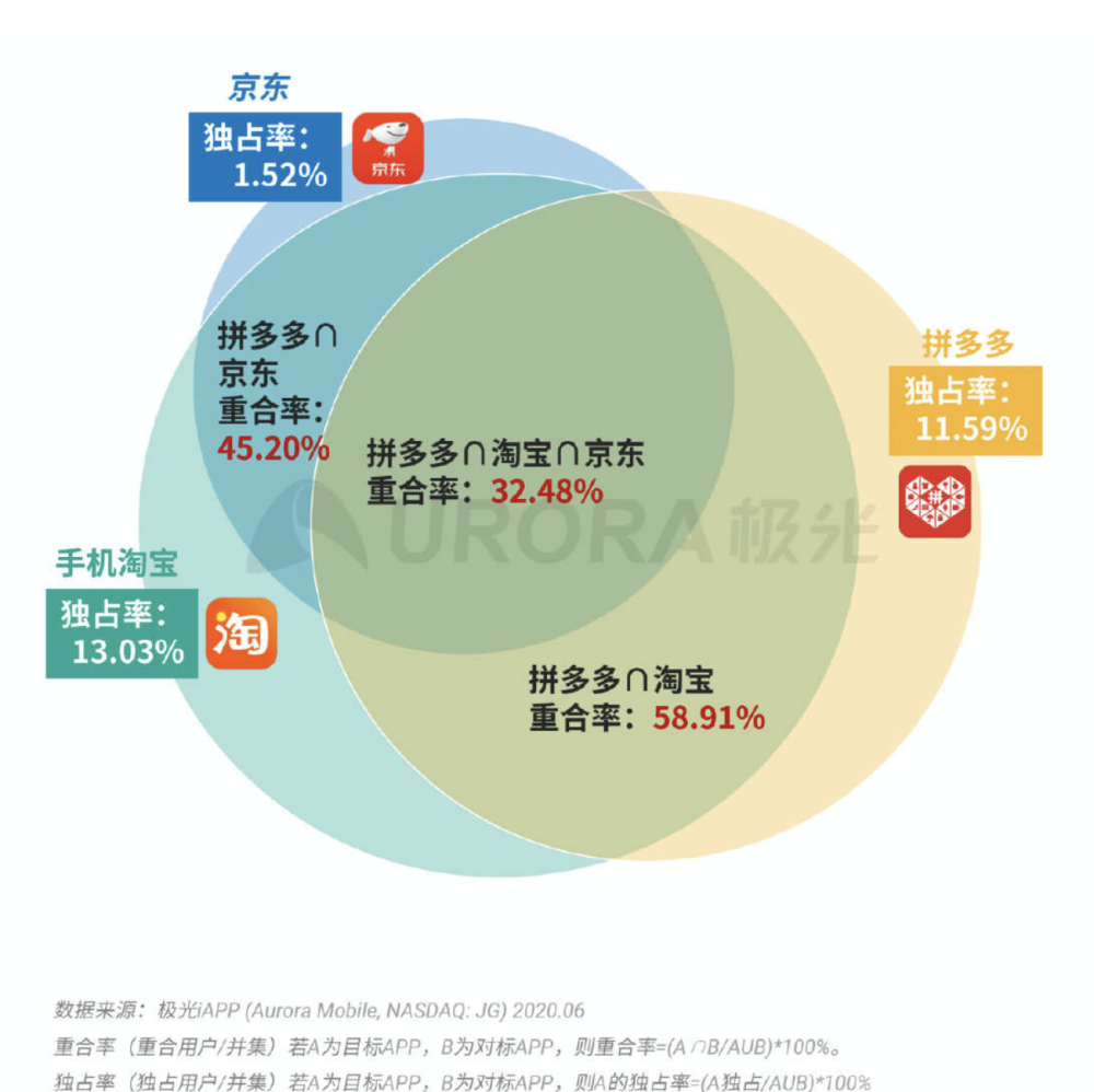 2024澳门特马今晚开奖直播,现行解答解释落实_Pixel74.692