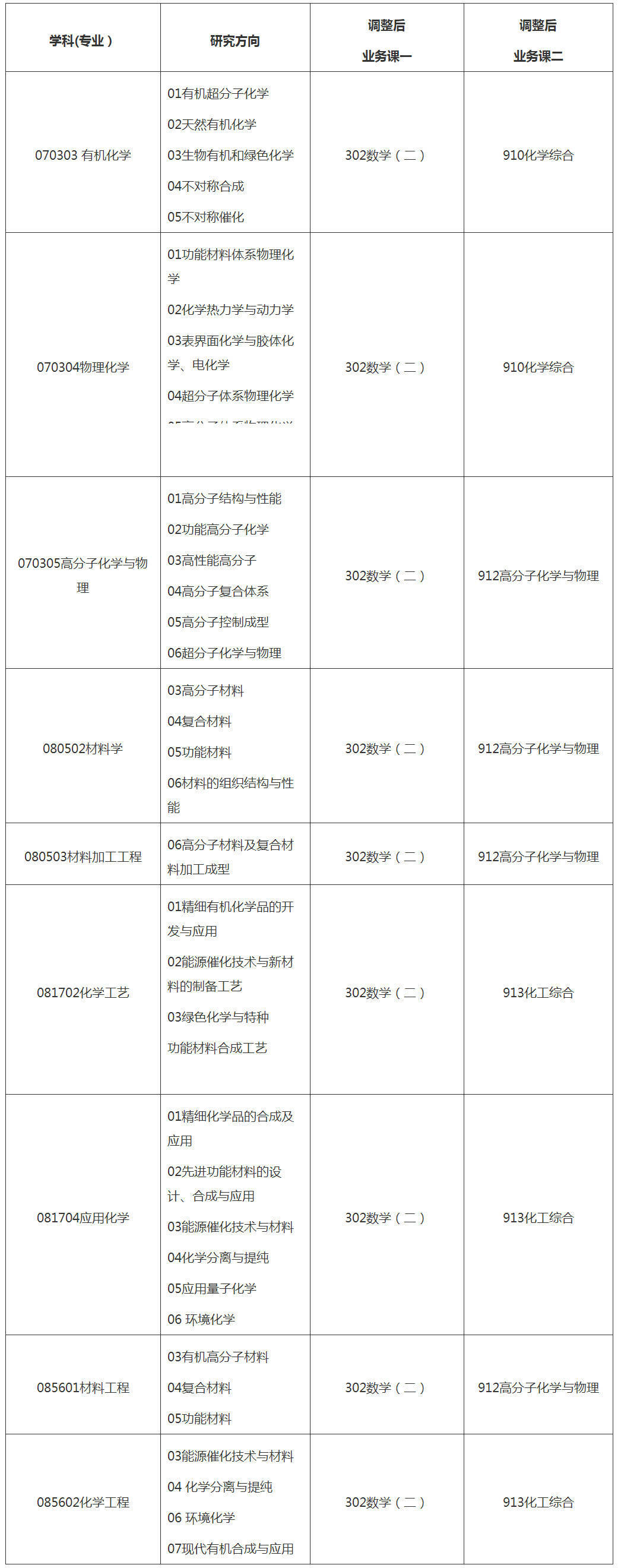 2024天天彩正版资料大全,细微解答解释落实_精装款87.912