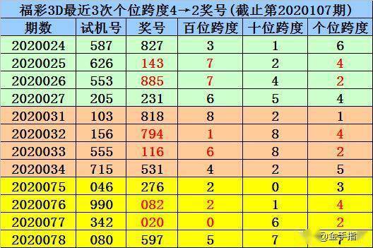 最准一码一肖100%精准965,综合解答解释现象_游戏制98.472