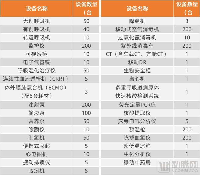 新澳门全年免费料,优点解答解释落实_B版2.727