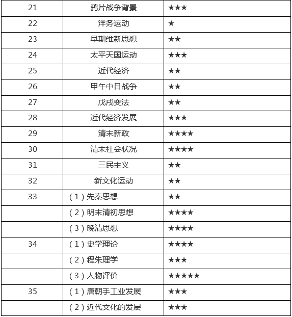 2024新奥历史开奖记录表一,精确解答解读现象_在线版9.526