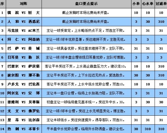 2024澳门今晚开奖记录及结果,深层解答解释落实_4DM23.809