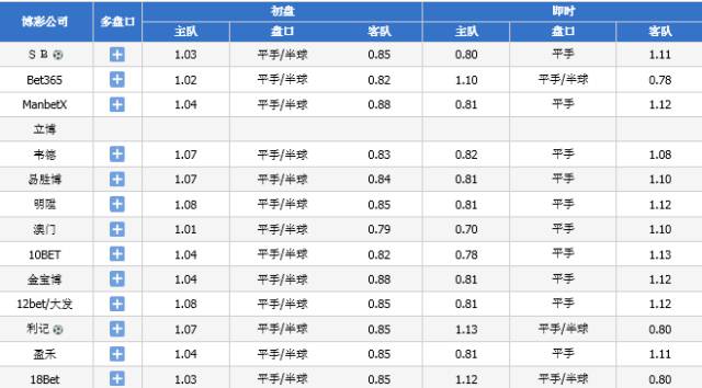 澳门今晚开奖结果开奖记录表今晚,精密解答解释落实_YE版82.308