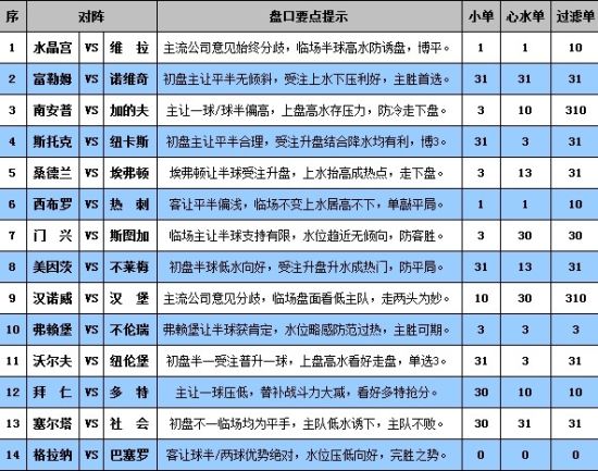 24年新澳彩资料免费长期公开,职业解答解释落实_复古版43.184