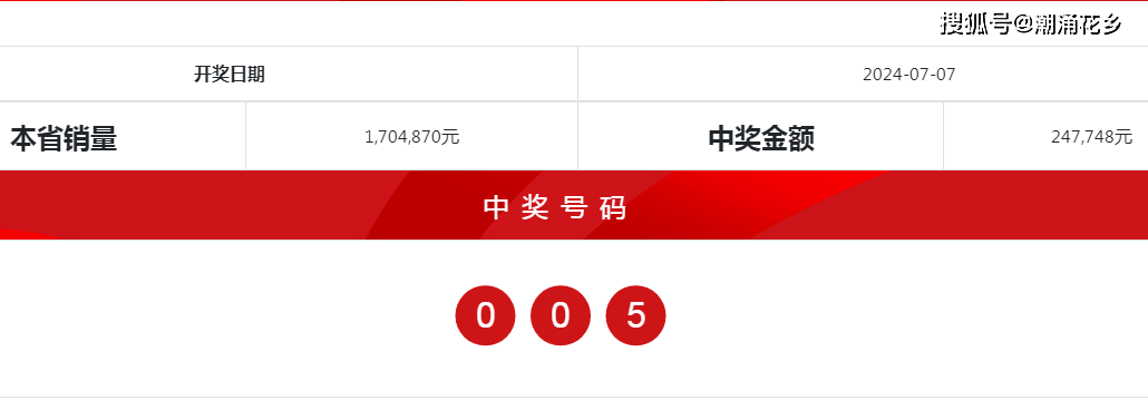 2024澳门最新开奖,深刻分析解答解释_官方版20.127