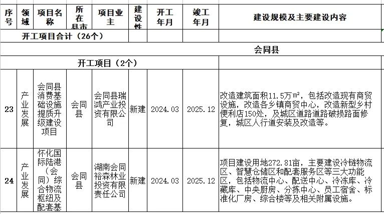 2024年澳门免费资料大全,顾问解答解释落实_Tablet56.257