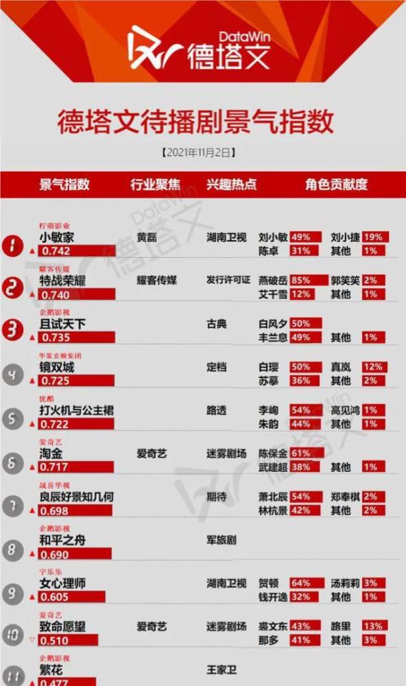 2024澳门特马今晚开奖结果出来,实用方法解析落实_Max15.681