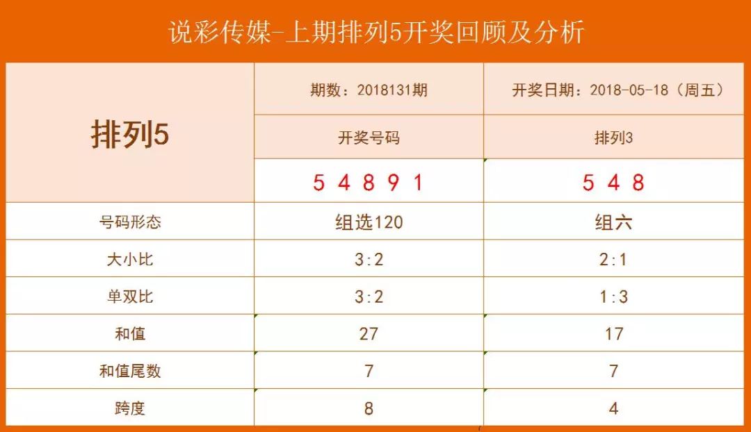 三期必开一期期期准,详述解答解释落实_5DM54.797