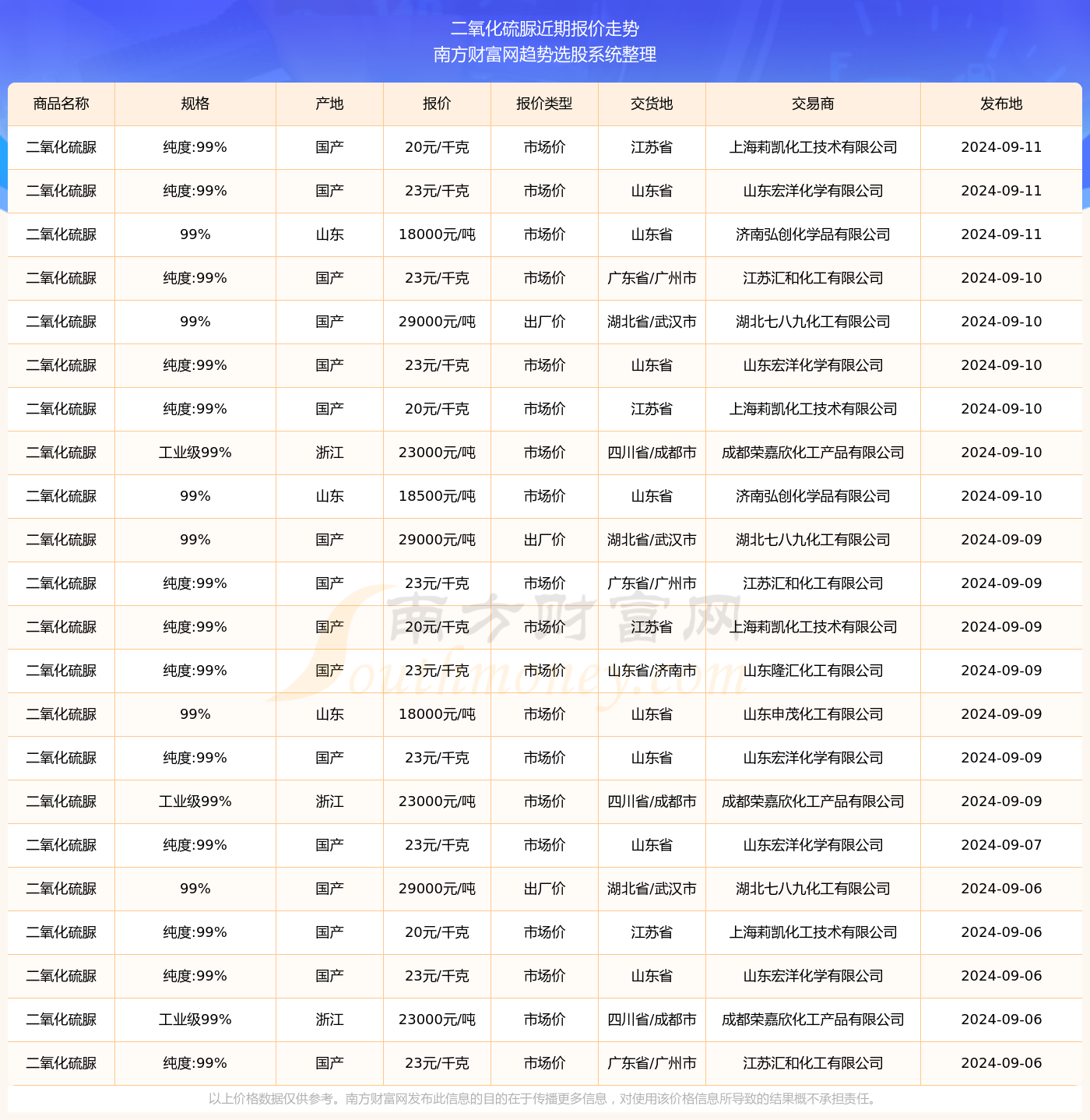 揭秘，最新在逃人员深度解析——案件背景与三大要点深度解析（2024年11月）