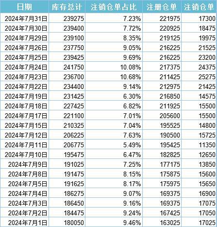 626969正版特马凤凰网,实地解答解释落实_冒险款64.818