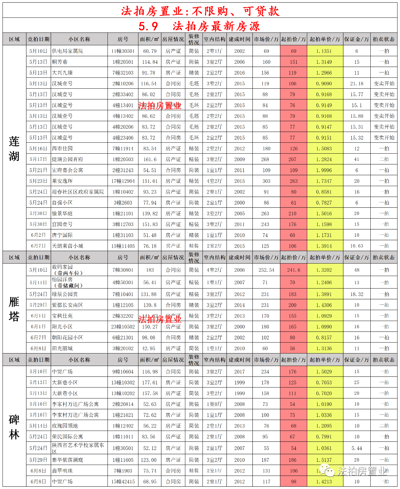 最新兑换表揭秘，小小魔兽11月8日全面评测与介绍