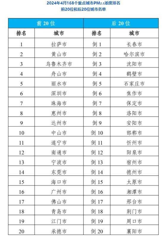 2024年最新回京政策步骤指南，初学者与进阶用户通用