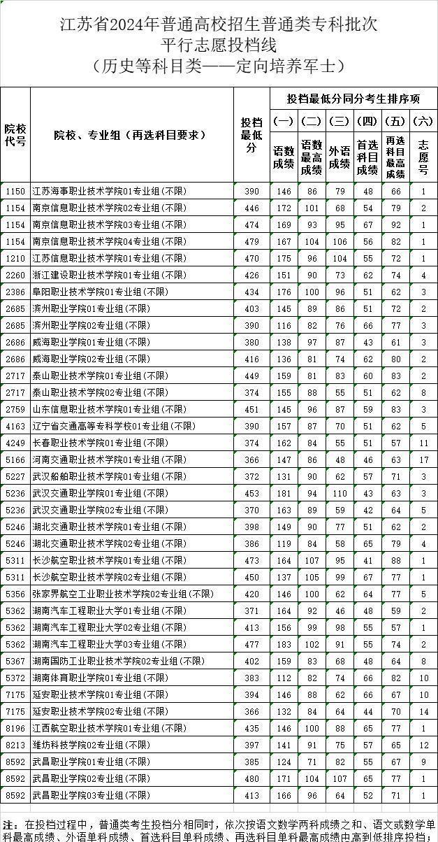 2024年全年综合资料,性质解答解释落实_储蓄版53.432