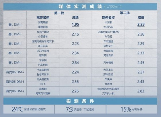 澳门今晚开什么码,全部解答解释落实_Tizen76.161