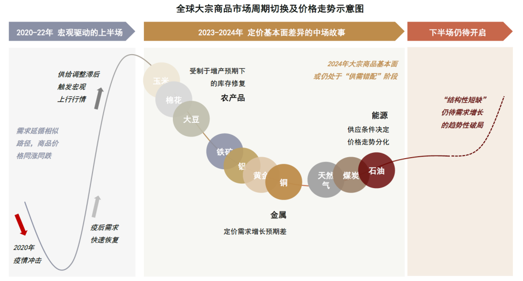 新澳2024年精准资料32期,现象解答解释落实_VE版47.508