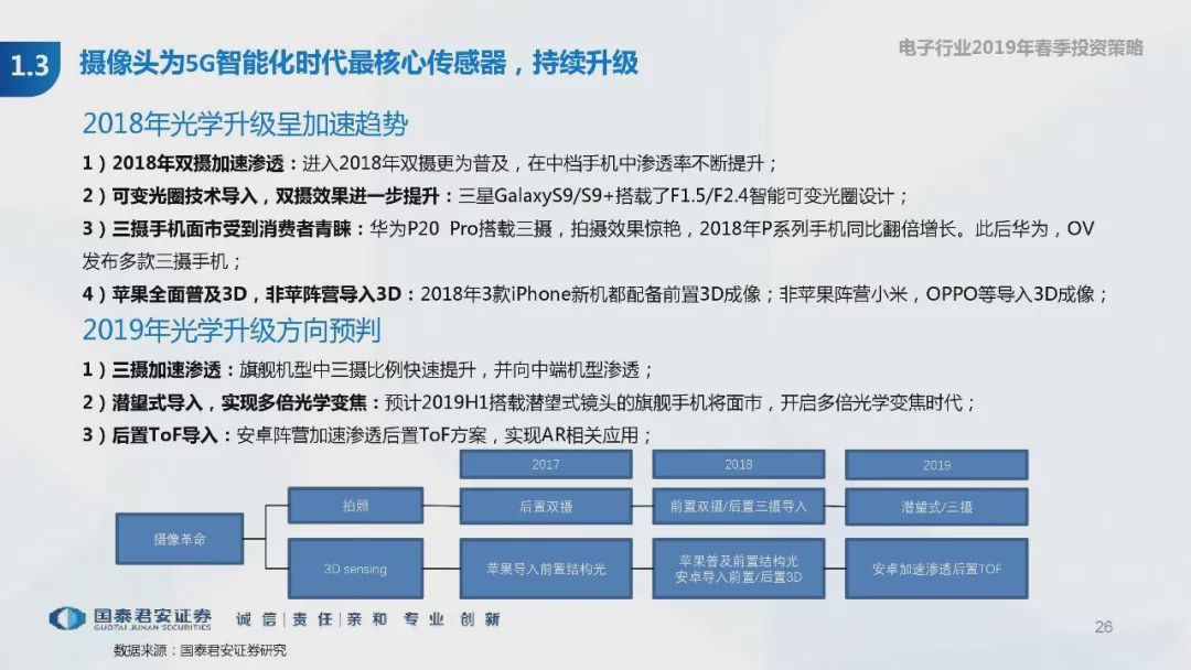 新澳天天开奖资料大全三中三,创新思路解答解释现象_尊贵款14.719