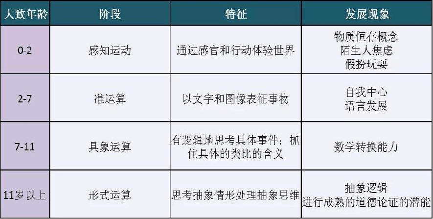 新奥天天免费资料单双中特,预测解答解释定义_未来制42.206