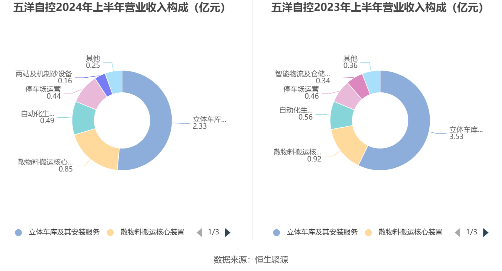 2024香港开奖结果查询,统计解答解释落实_移动版31.865