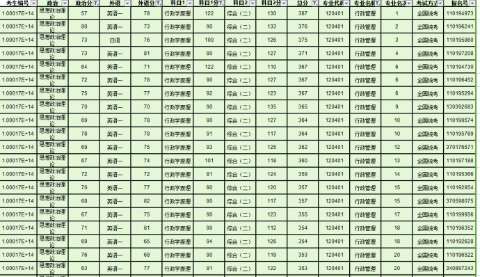 新澳彩资料免费资料大全,行政解答解释落实_Superior75.813