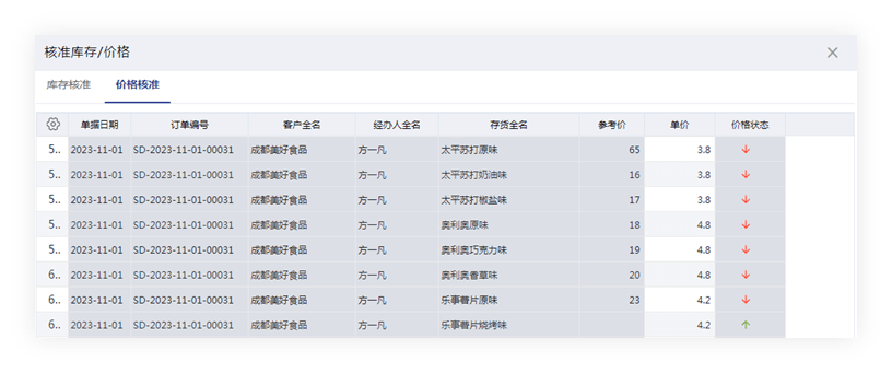 管家婆204年资料一肖,设计解答解释落实_优先版31.967