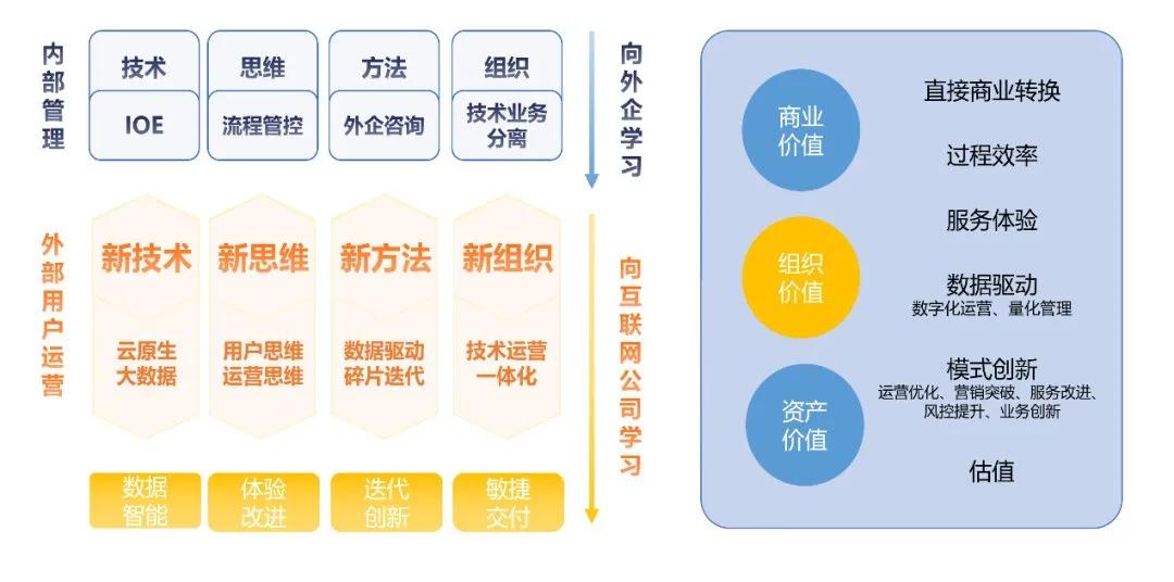 新奥精准资料免费提供,实地数据执行分析_桌游版45.434