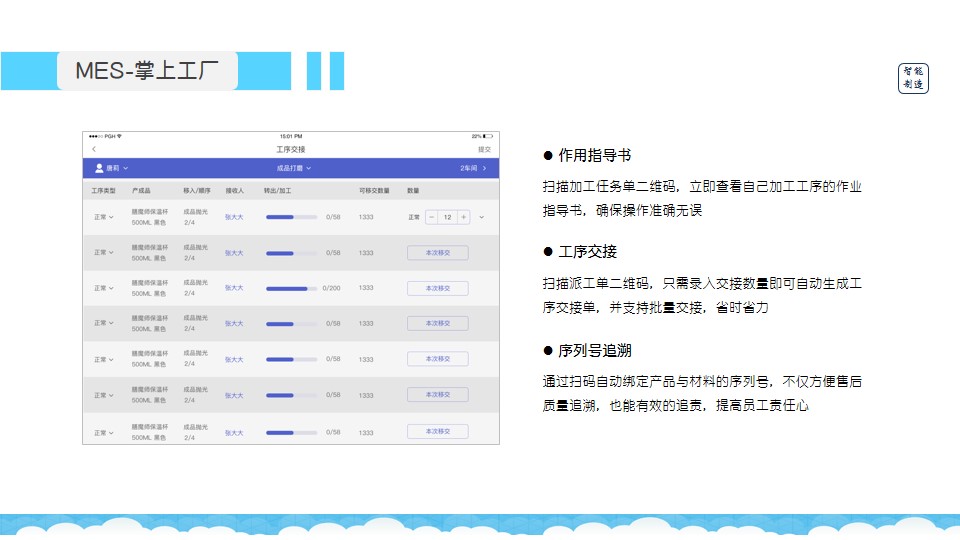 7777788888精准管家婆全准,创新性方法解析落实_更新版65.505