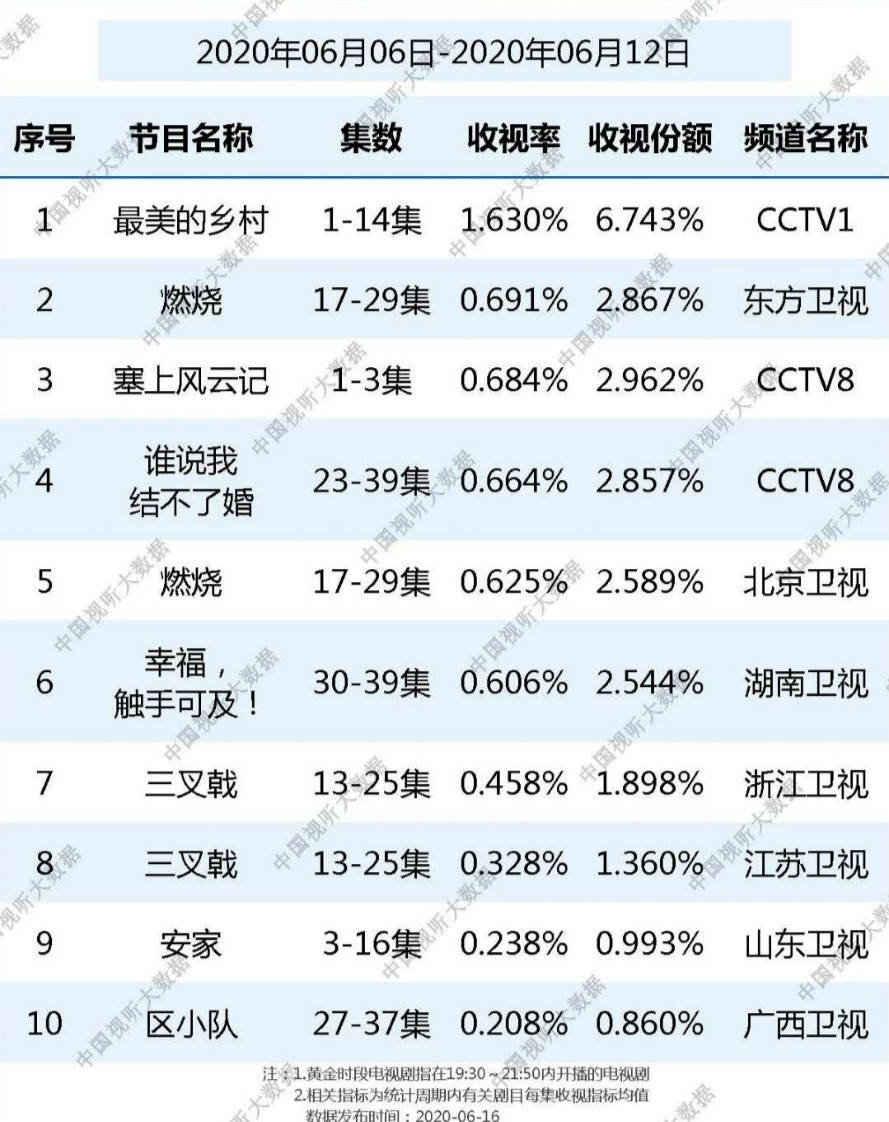 东方心经今期图片今晚,精准解答解释落实_AR版27.143