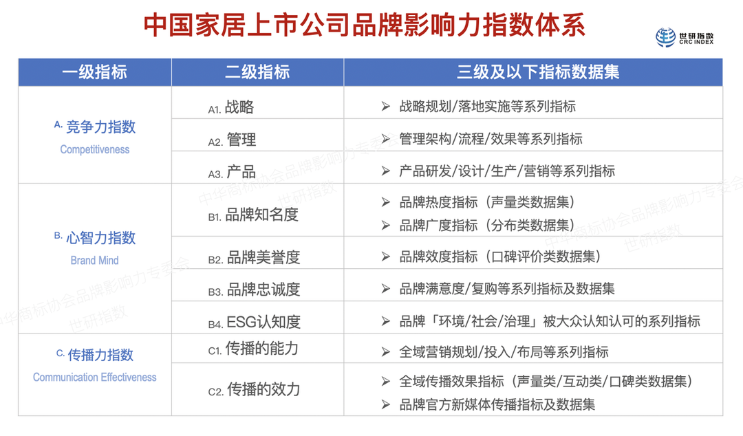 2024年新奥门王中王资料,直观响应落实评估_角色款29.576