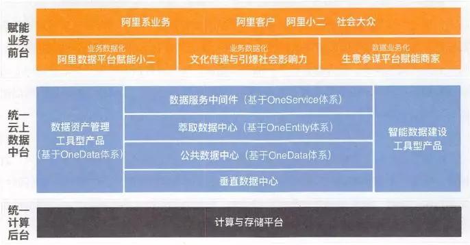 新澳门最快开奖现场,专门解答解释落实_弹性型2.993