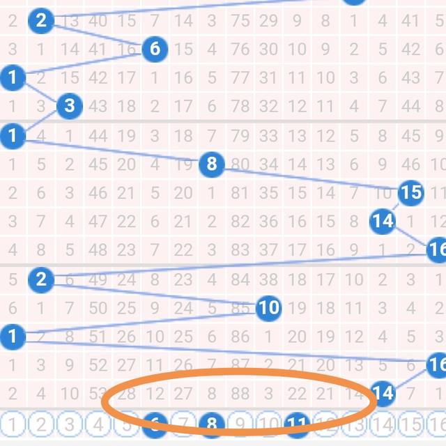 7777788888王中王开奖十记录网,迅速执行方案_数据集6.495