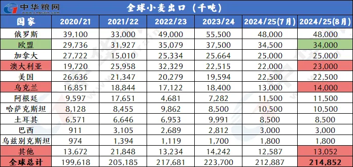 2022一码一肖100%准确,详尽解答解释落实_QHD94.247