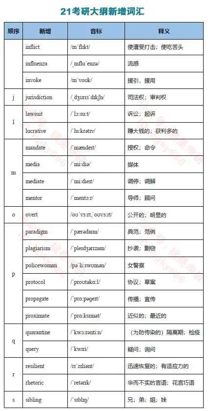 今晚三肖三码必中特,细节解答解释落实_精简版42.137