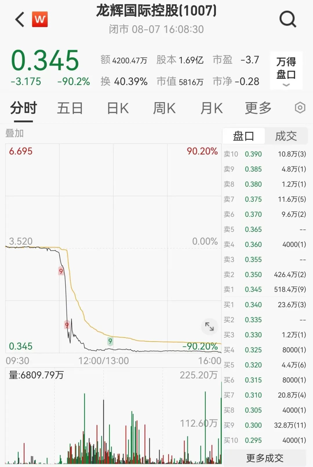 东方心经AB面,全方解答解释落实_Max11.345