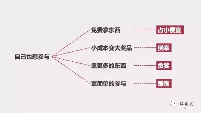 上海积分落户 第322页