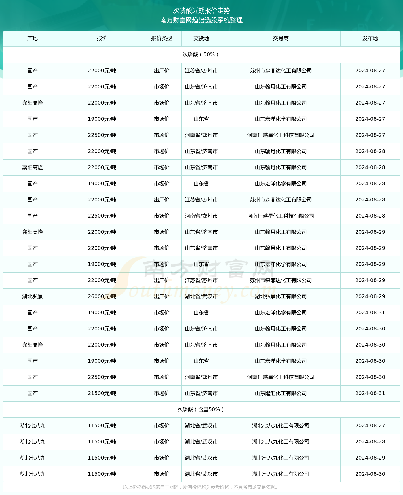 平原地区最新二手房市场深度解析与购房指南，最新房源出售及市场动态分析（2024年11月8日）