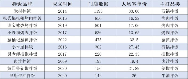 2024下沙保安新招聘启事，守护安全，共筑防线