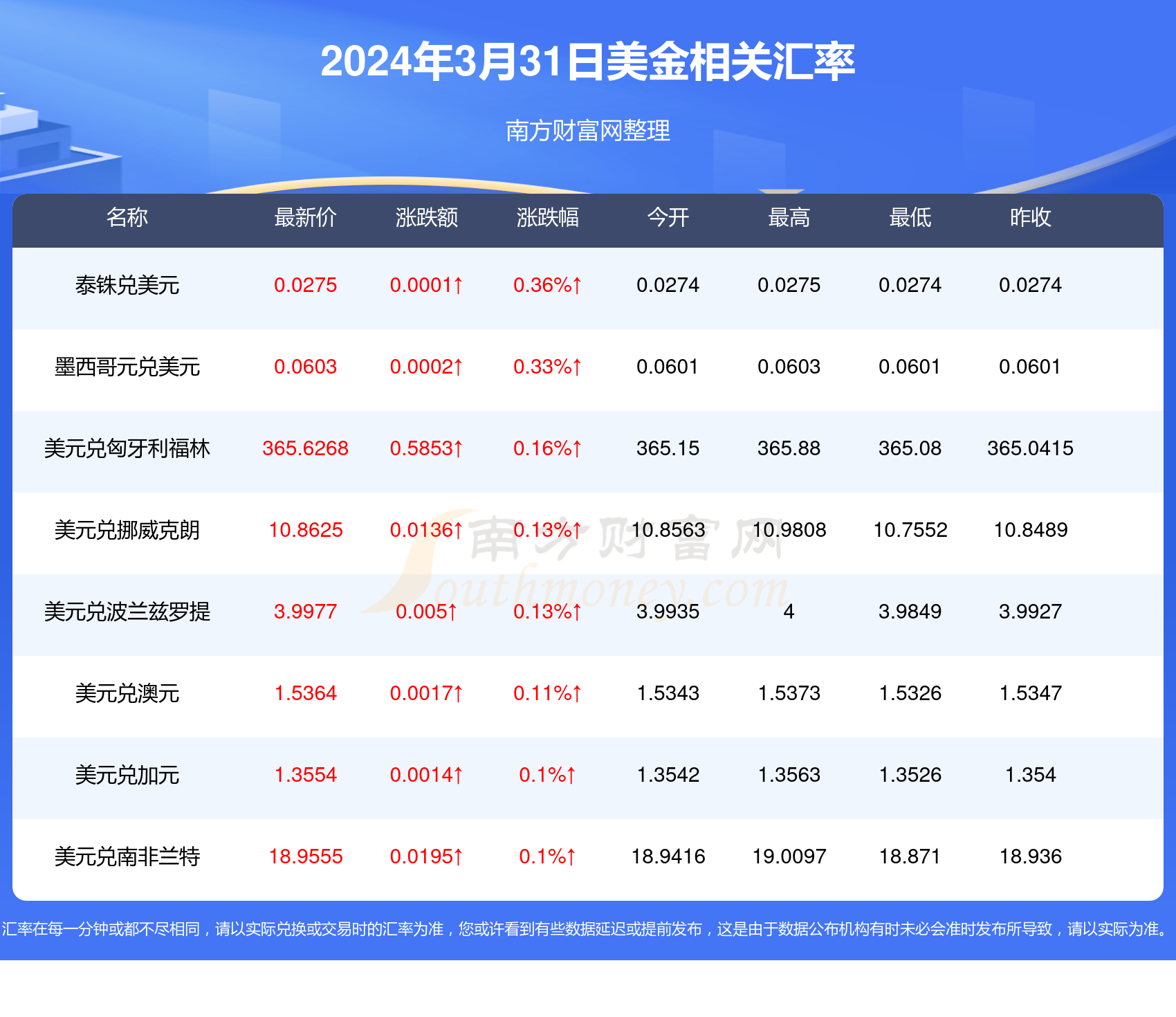 重磅发布，2024年如东掘港最新高科技招聘信息，科技梦想启航的不二之选