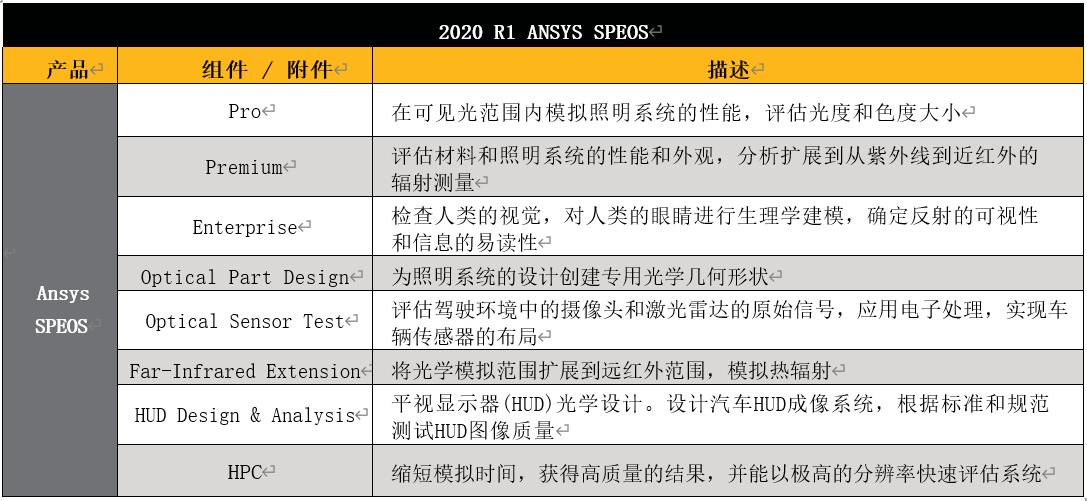 试五水五 第20页