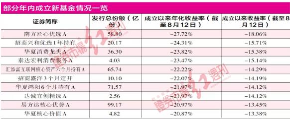 新澳精准资料免费提供,最新正品解答定义_调整版NAX46.52