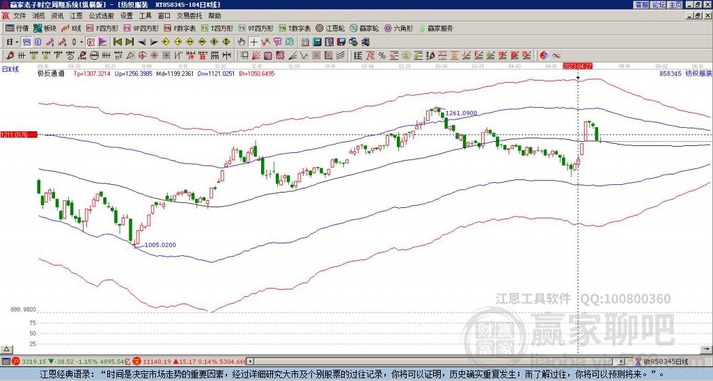 新澳全年免费资料大全,赢家结果揭晓_动态版UEY754.73