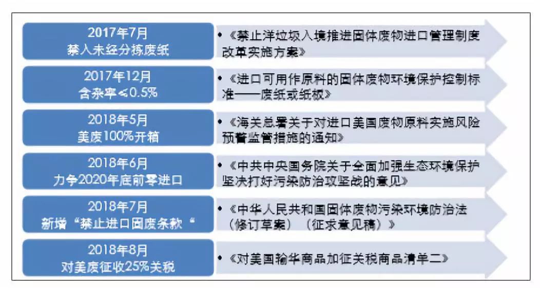 2024年11月9日 第100页