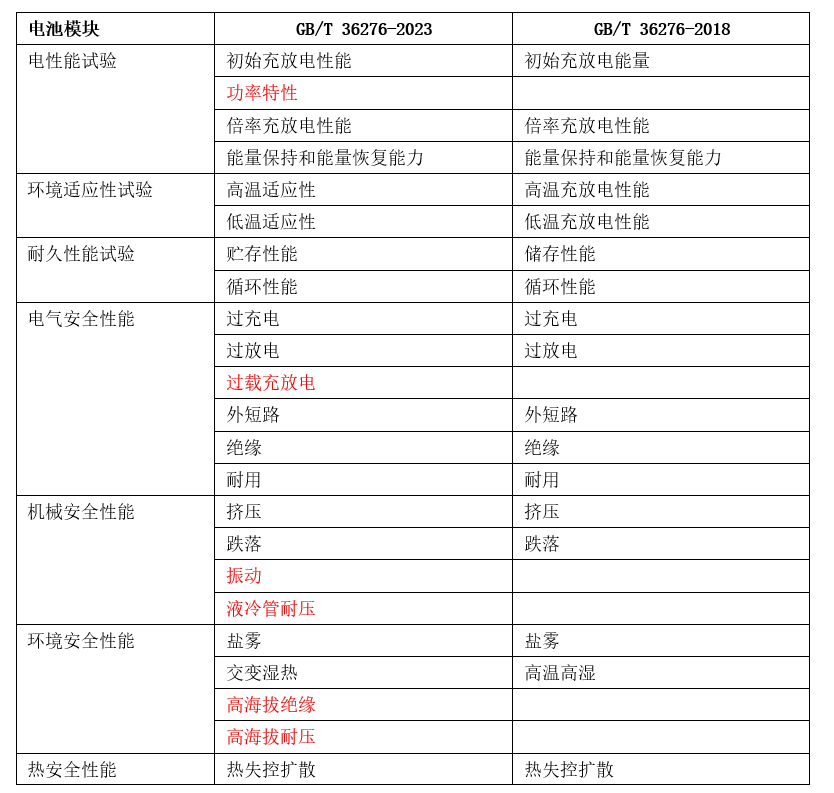 2024年新澳门天天开奖结果,准确资料解释_精简版YSW17.65