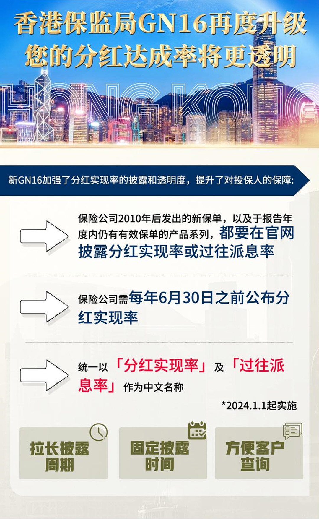 2024香港免费期期精准,安全策略评估方案_领航版XPE841.38