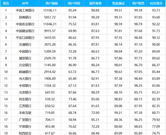 2024新澳门的资料今晚,综合数据说明_特别版WKB279.53