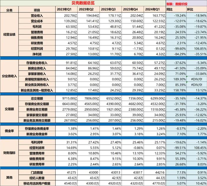 2024新奥正版资料免费,综合数据解释说明_分析版QXW318.59