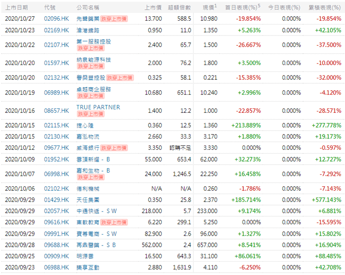 香港4777777开奖记录,图库热门解答_冒险版TZB985.62